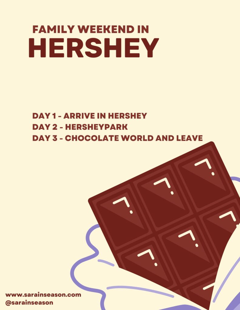 Family weekend in Hershey list