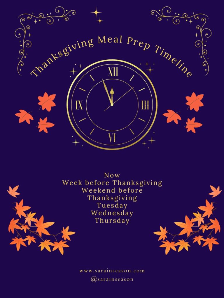 Thanksgiving meal prep timeline